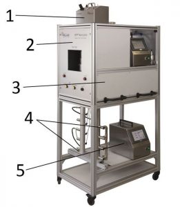 圖2：MFP 4000（舊圖像）